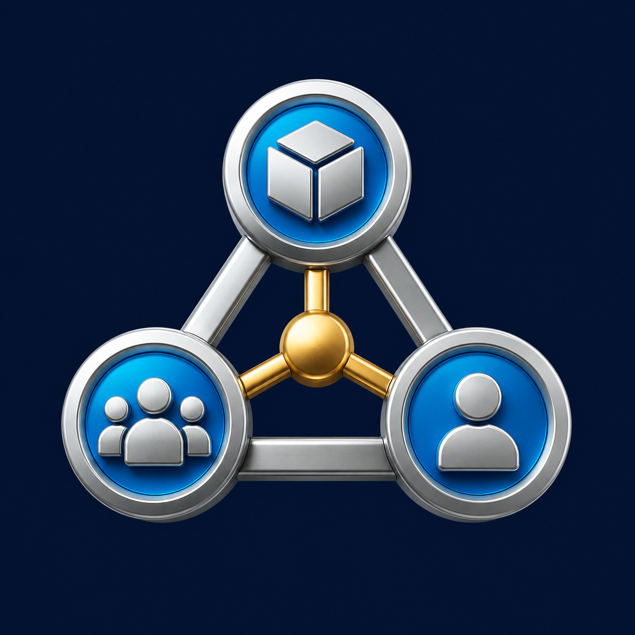 NEI Network